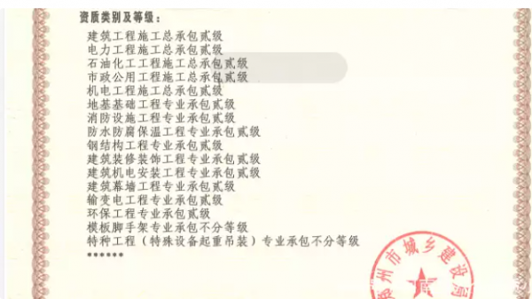 郑州五总包房市机电石带专包共17项资质转让