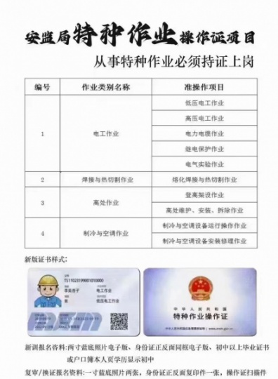 徐州市质监局叉车证，起重机司机，安监局电焊工证网上报名入口